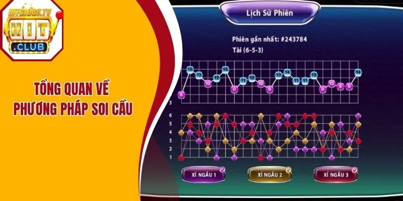 Tổng quan về cách soi cầu tài xỉu bạn cần biết