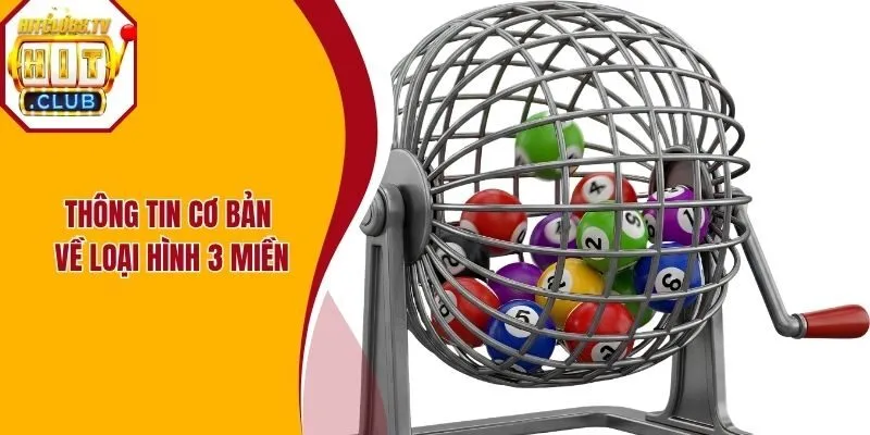 Thông tin cơ bản về loại hình 3 miền Thông tin cơ bản về loại hình 3 miền